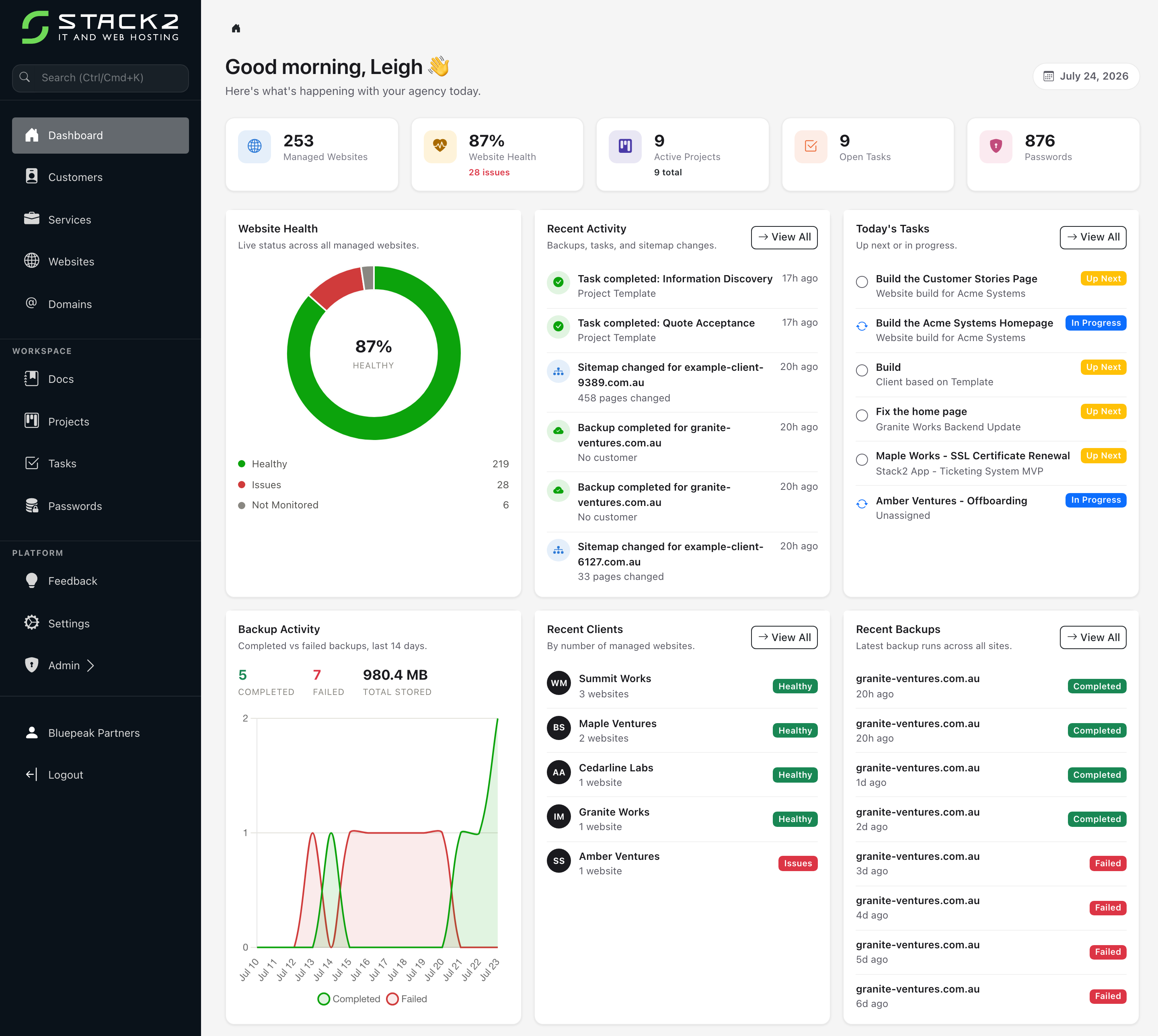 The Stack2 Platform dashboard showing managed websites, website health, backup activity and today's tasks